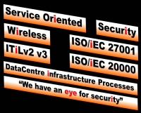 SecurityServices402